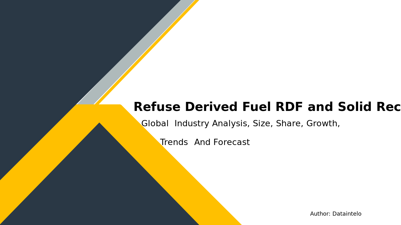 Refuse Derived Fuel (RDF) and Solid Recovered Fuel (SRF) Market Report | Global Forecast From 2025 To 2033