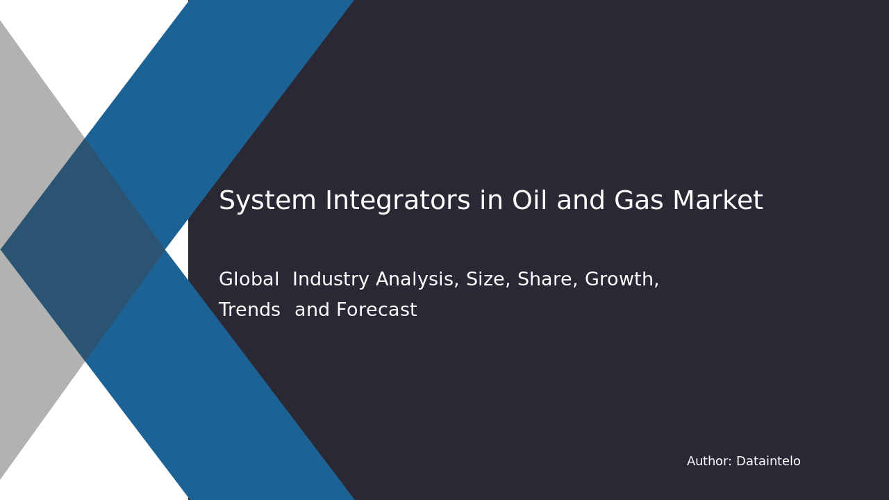 System Integrators in Oil and Gas Market Report | Global Forecast From 2025 To 2033