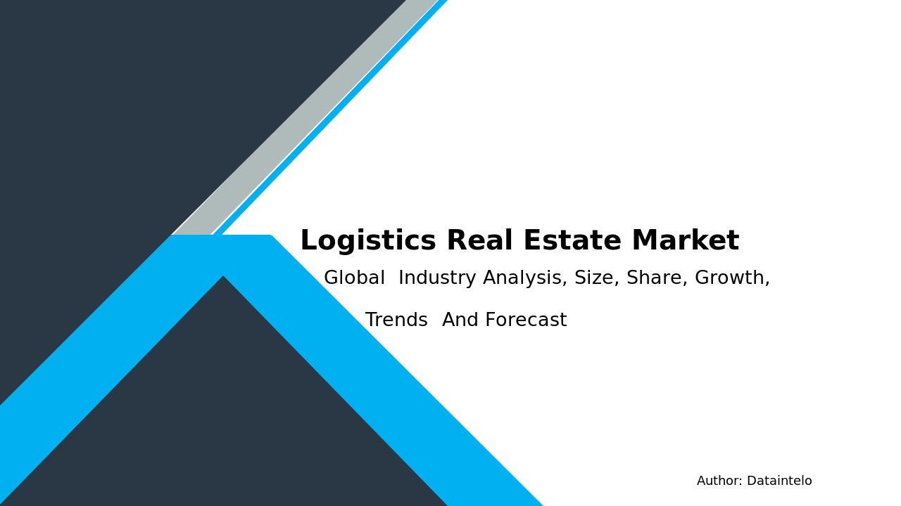 Logistics Real Estate Market Report | Global Forecast From 2025 To 2033