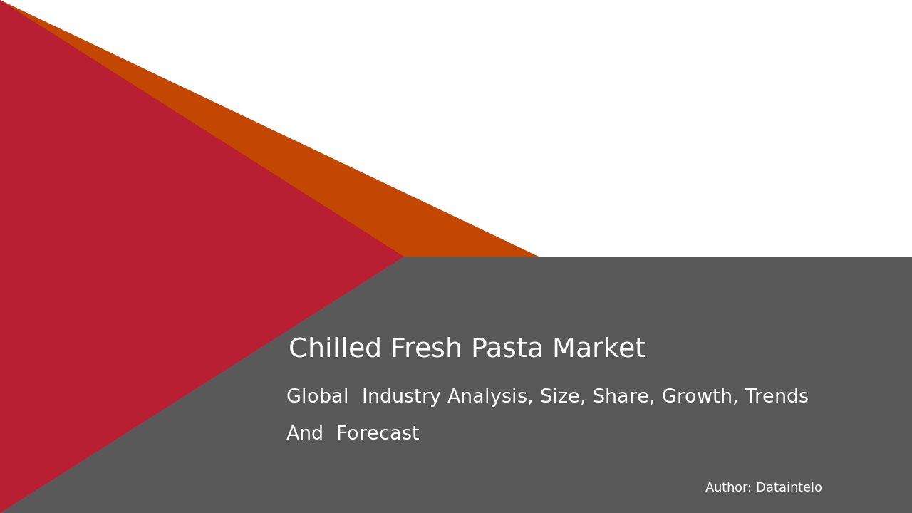 Chilled Fresh Pasta Market Report | Global Forecast From 2025 To 2033