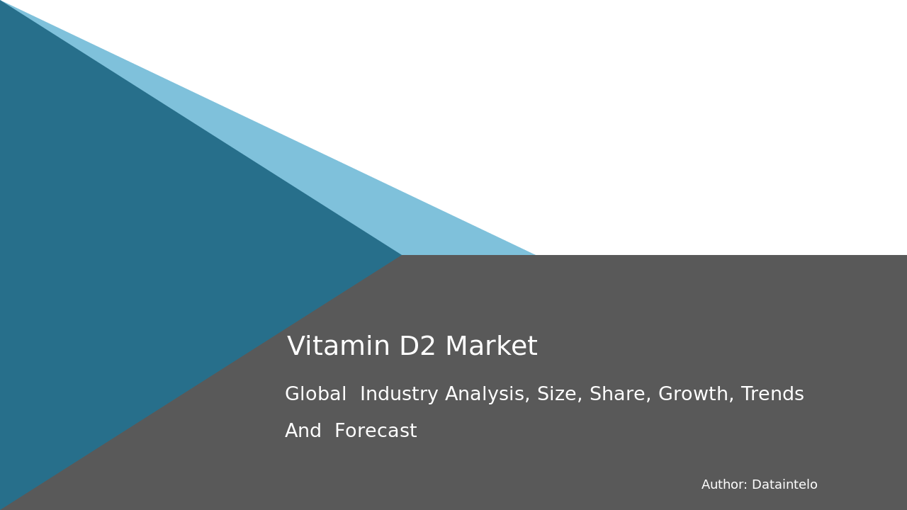 Vitamin D2 Market Report | Global Forecast From 2025 To 2033