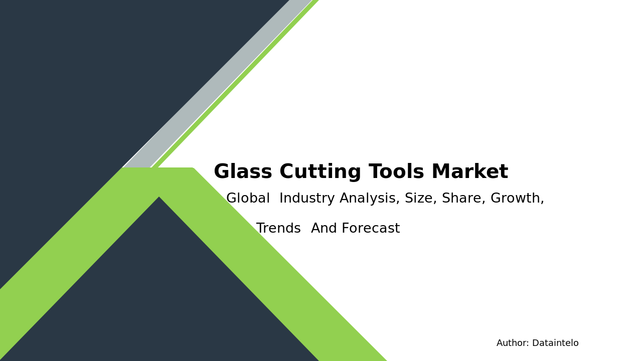Glass Cutting Tools Market Report | Global Forecast From 2025 To 2033