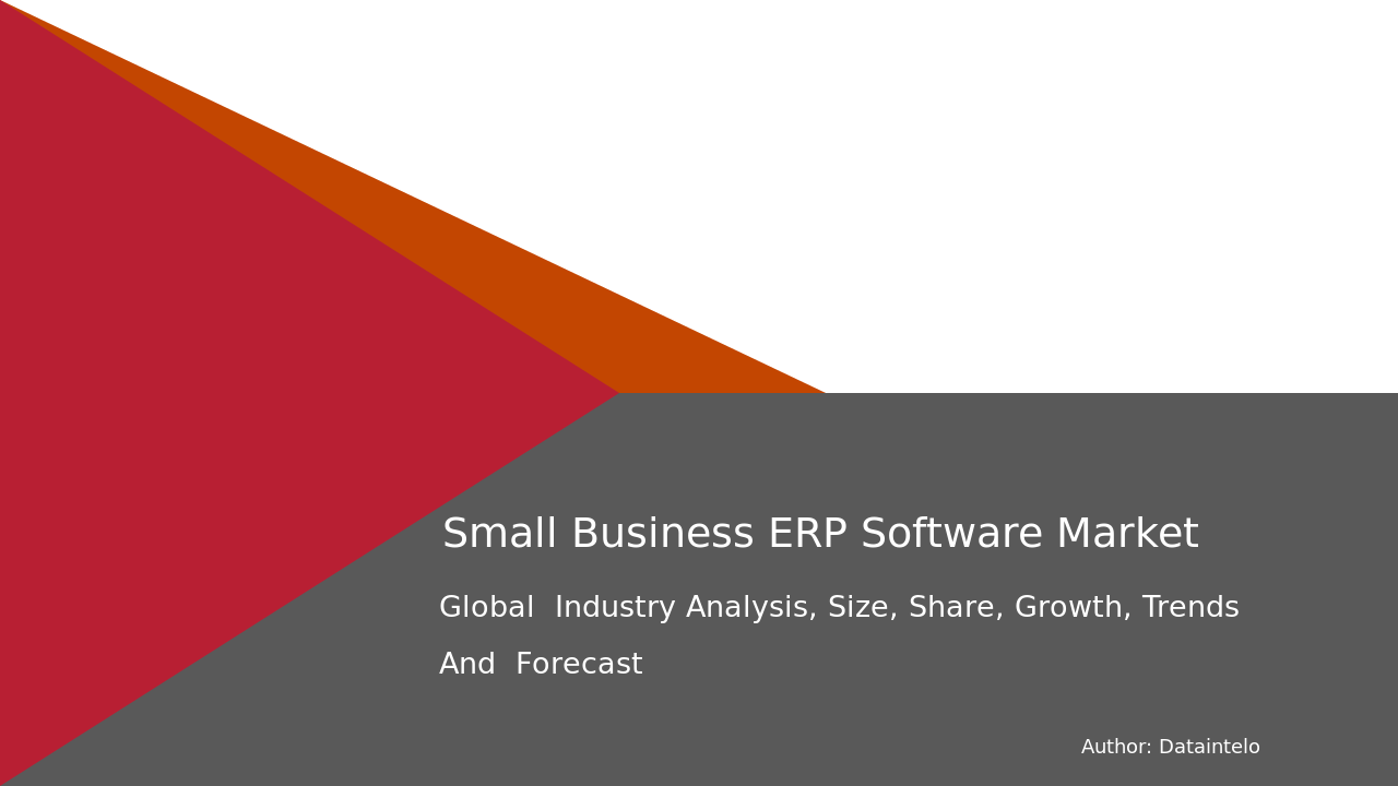 Small Business ERP Software Market Report | Global Forecast From 2025 To 2033